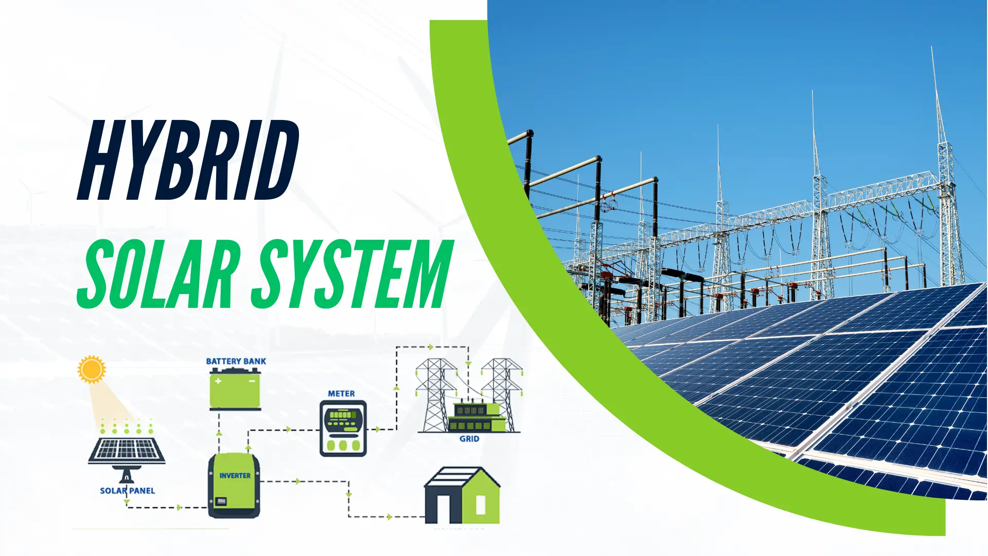 Hybrid Solar energy system