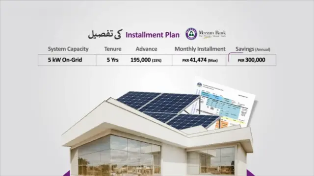 mezaan bank solar scheme image